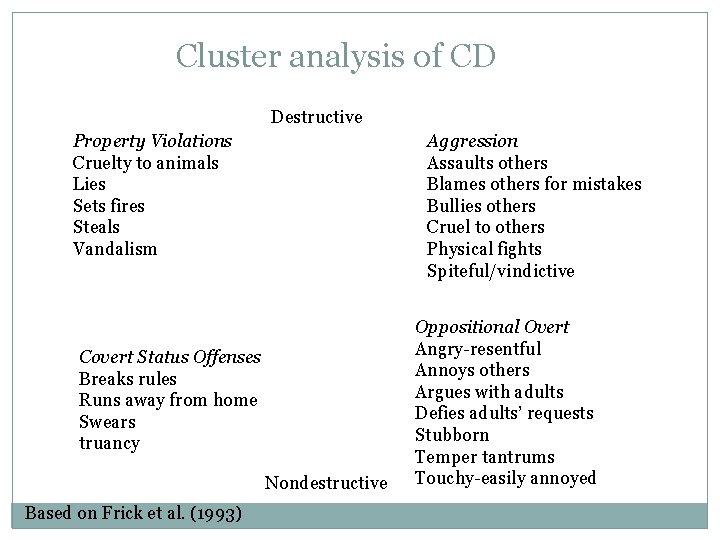 Cluster analysis of CD Destructive Property Violations Cruelty to animals Lies Sets fires Steals