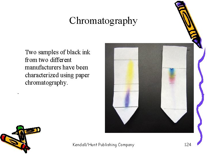 Chromatography Two samples of black ink from two different manufacturers have been characterized using