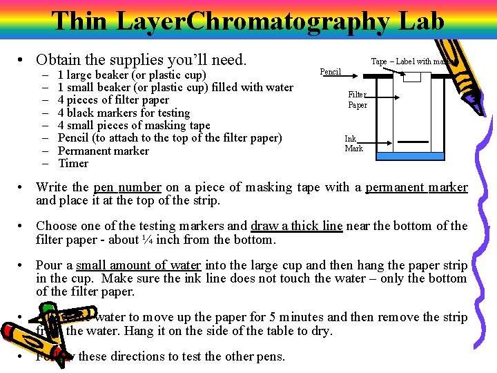 Thin Layer. Chromatography Lab • Obtain the supplies you’ll need. – – – –