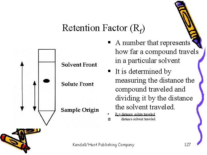 Retention Factor (Rf) A number that represents how far a compound travels in a