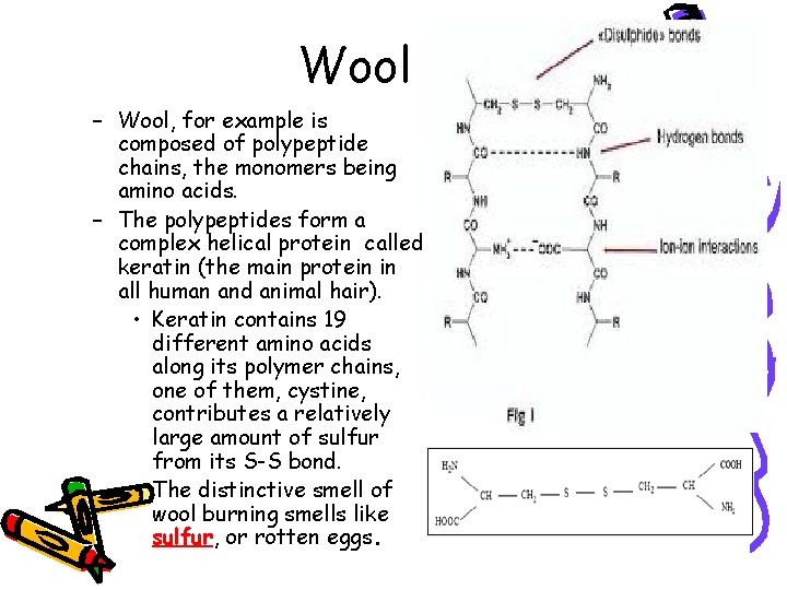 Wool – Wool, for example is composed of polypeptide chains, the monomers being amino