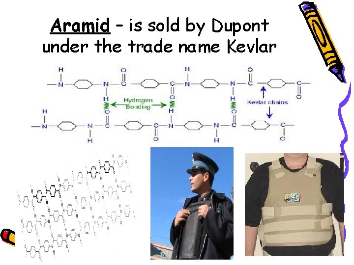 Aramid – is sold by Dupont under the trade name Kevlar 