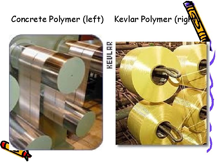 Concrete Polymer (left) Kevlar Polymer (right) 