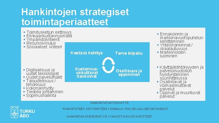 Hankintojen strategiset toimintaperiaatteet § Toimitusketjun eettisyys § Elinkaarikustannusmallit § Ympäristökriteerit § Resurssiviisaus § Sosiaaliset