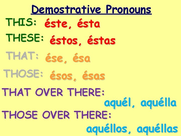 Demostrative Pronouns THIS: éste, ésta THESE: éstos, éstas THAT: ése, ésa THOSE: ésos, ésas