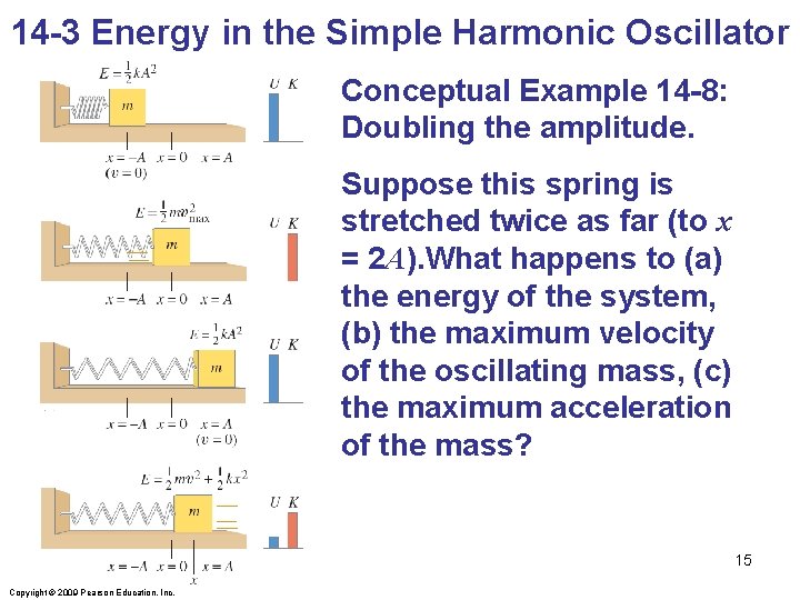 14 -3 Energy in the Simple Harmonic Oscillator Conceptual Example 14 -8: Doubling the