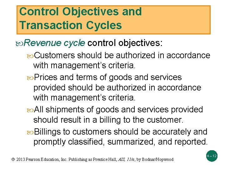 Control Objectives and Transaction Cycles Revenue cycle control objectives: Customers should be authorized in