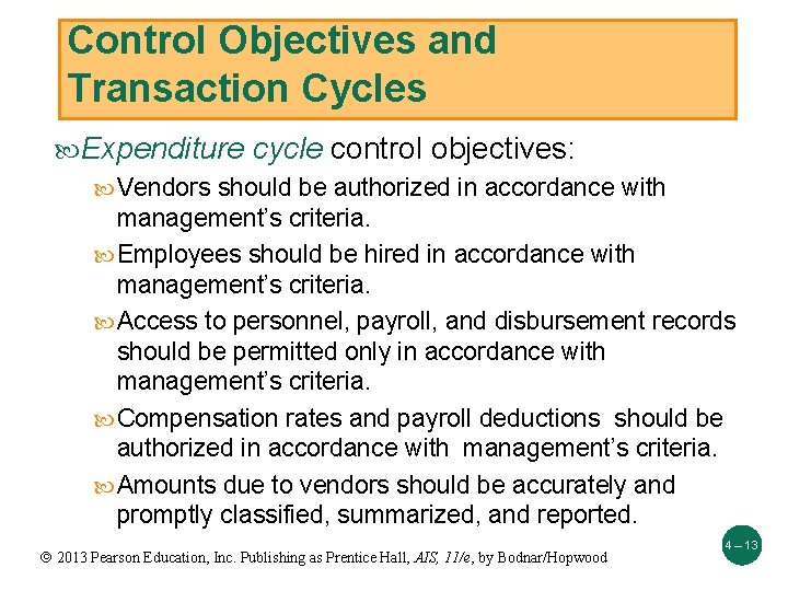 Control Objectives and Transaction Cycles Expenditure cycle control objectives: Vendors should be authorized in