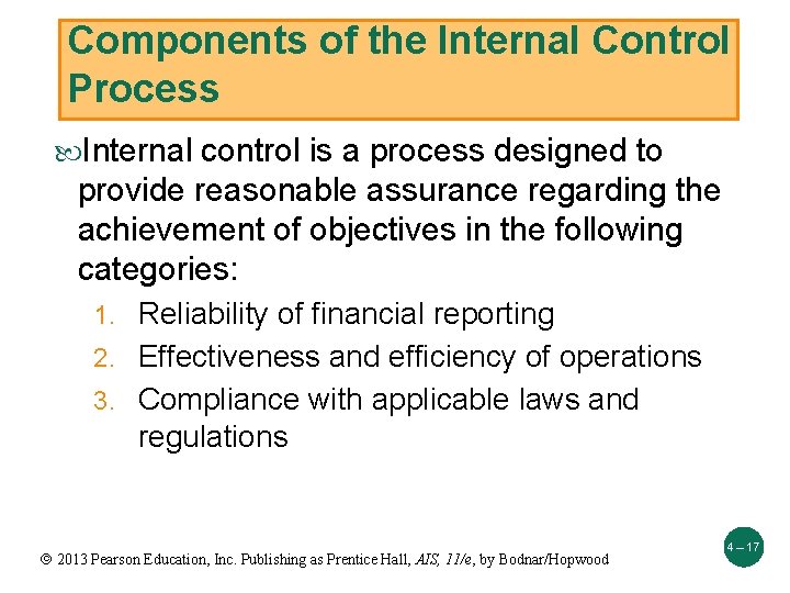 Components of the Internal Control Process Internal control is a process designed to provide