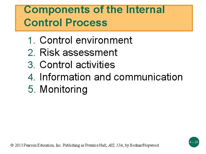 Components of the Internal Control Process Control environment Risk assessment Control activities Information and