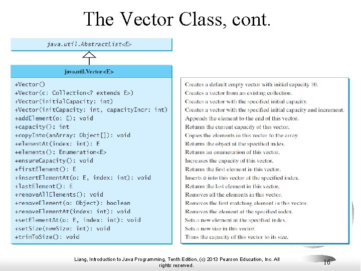 The Vector Class, cont. Liang, Introduction to Java Programming, Tenth Edition, (c) 2013 Pearson