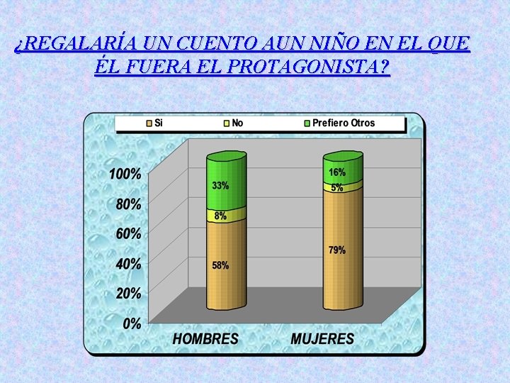 ¿REGALARÍA UN CUENTO AUN NIÑO EN EL QUE ÉL FUERA EL PROTAGONISTA? 