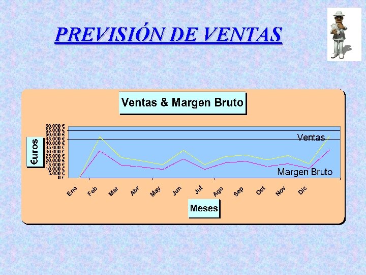 PREVISIÓN DE VENTAS 