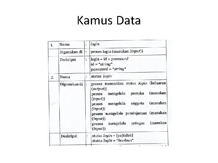 Kamus Data 