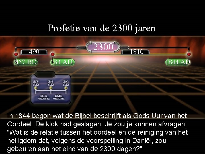 Profetie van de 2300 jaren 490 457 BC 2300 34 AD 1810 1844 AD