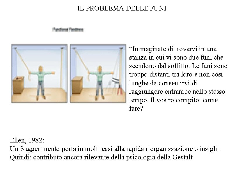 IL PROBLEMA DELLE FUNI “Immaginate di trovarvi in una stanza in cui vi sono