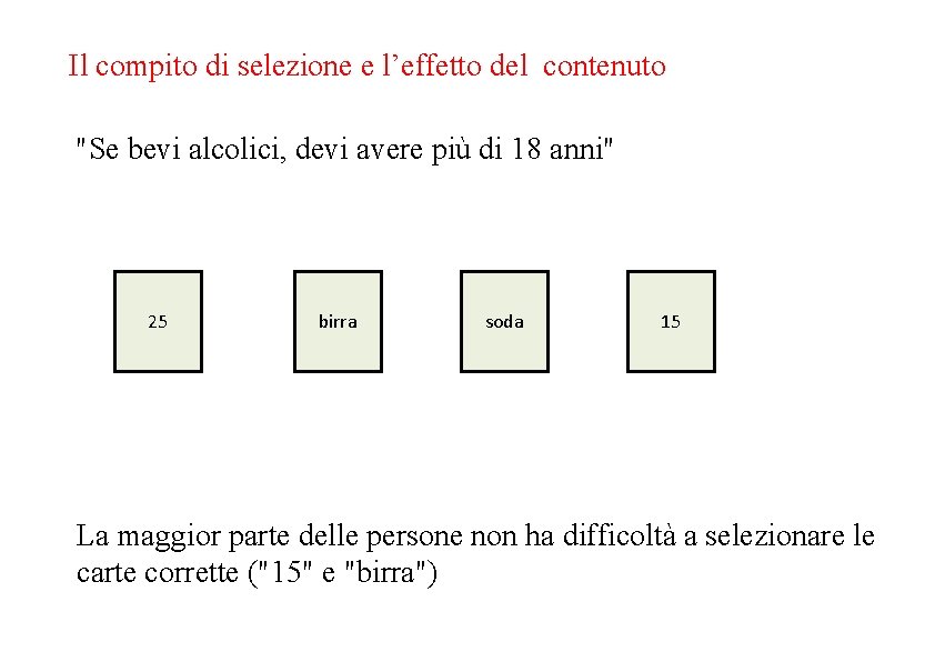 Il compito di selezione e l’effetto del contenuto "Se bevi alcolici, devi avere più