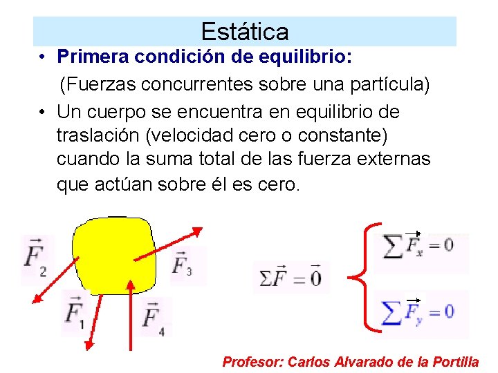 Estática • Primera condición de equilibrio: (Fuerzas concurrentes sobre una partícula) • Un cuerpo