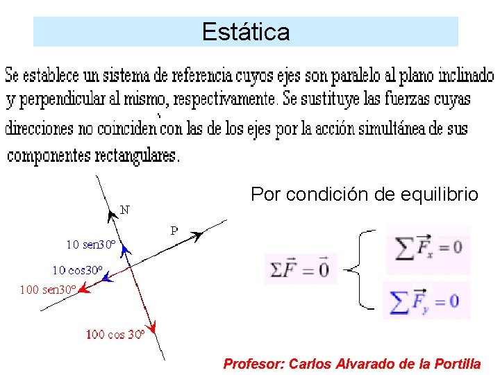 Estática Por condición de equilibrio Profesor: Carlos Alvarado de la Portilla 