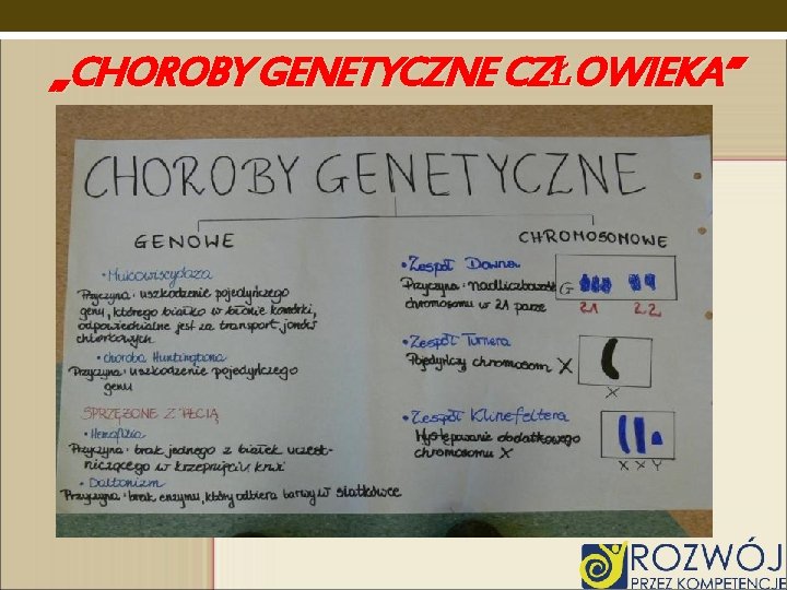 „CHOROBY GENETYCZNE CZŁOWIEKA” „CHOROBY GENETYCZNE CZŁOWIEKA”
