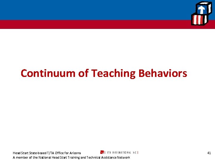 Continuum of Teaching Behaviors Head Start State-based T/TA Office for Arizona A member of