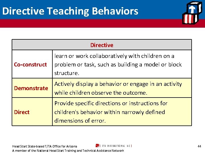 Directive Teaching Behaviors Directive Co-construct learn or work collaboratively with children on a problem