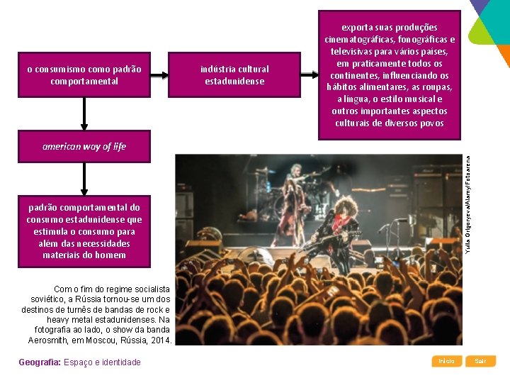 o consumismo como padrão comportamental indústria cultural estadunidense exporta suas produções cinematográficas, fonográficas e