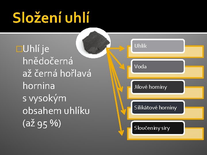 Složení uhlí �Uhlí je hnědočerná až černá hořlavá hornina s vysokým obsahem uhlíku (až