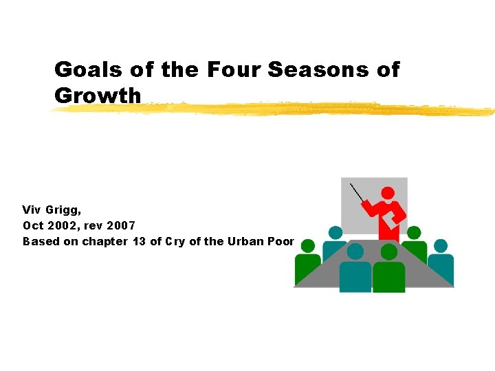 Goals of the Four Seasons of Growth Viv Grigg, Oct 2002, rev 2007 Based