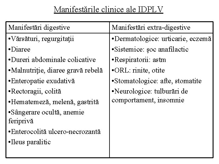 Manifestările clinice ale IDPLV Manifestări digestive Manifestări extra-digestive • Vărsături, regurgitaţii • Diaree •