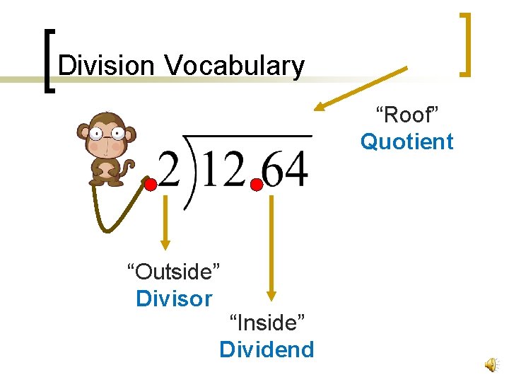 Division Vocabulary “Roof” Quotient “Outside” Divisor “Inside” Dividend 
