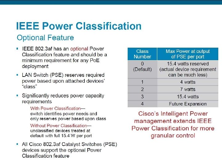 Presentation_ID © 2006 Cisco Systems, Inc. All rights reserved. Cisco Confidential 21 