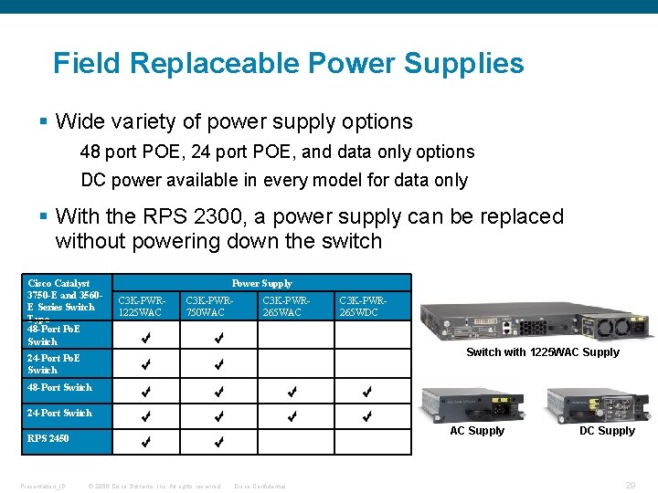 Field Replaceable Power Supplies § Wide variety of power supply options 48 port POE,