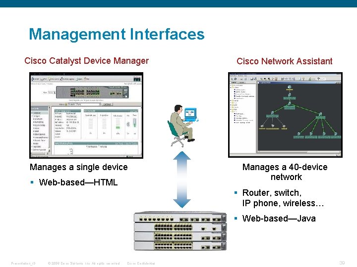 Management Interfaces Cisco Catalyst Device Manager Manages a single device § Web-based—HTML Cisco Network