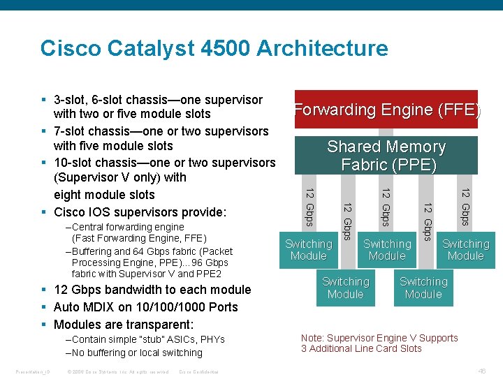 Cisco Catalyst 4500 Architecture © 2006 Cisco Systems, Inc. All rights reserved. Cisco Confidential