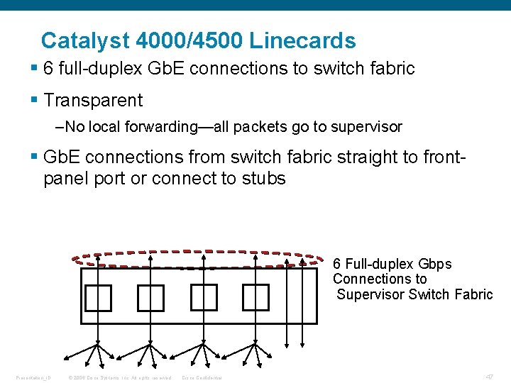 Catalyst 4000/4500 Linecards § 6 full-duplex Gb. E connections to switch fabric § Transparent