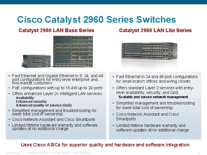 Cisco Catalyst 2960 Series Switches Catalyst 2960 LAN Base Series Catalyst 2960 LAN Lite