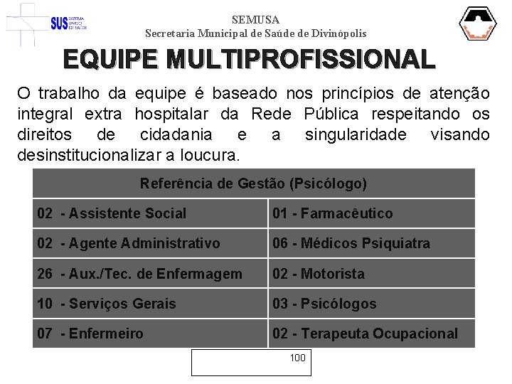 SEMUSA Secretaria Municipal de Saúde de Divinópolis EQUIPE MULTIPROFISSIONAL O trabalho da equipe é