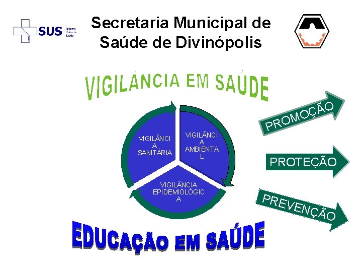 Secretaria Municipal de Saúde de Divinópolis O Ã Ç O VIGIL NCI A SANITÁRIA