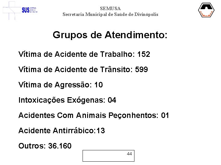 SEMUSA Secretaria Municipal de Saúde de Divinópolis Grupos de Atendimento: Vítima de Acidente de