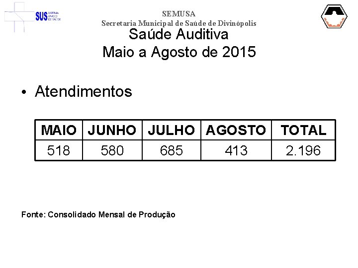 SEMUSA Secretaria Municipal de Saúde de Divinópolis Saúde Auditiva Maio a Agosto de 2015