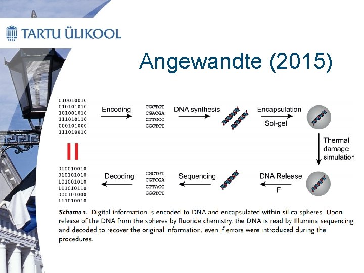 Angewandte (2015) 