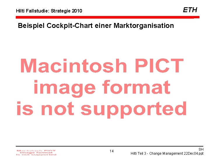 ETH Hilti Fallstudie: Strategie 2010 Beispiel Cockpit-Chart einer Marktorganisation 14 SH Hilti Teil 3