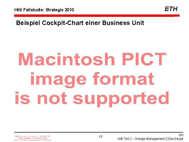 ETH Hilti Fallstudie: Strategie 2010 Beispiel Cockpit-Chart einer Business Unit 15 SH Hilti Teil