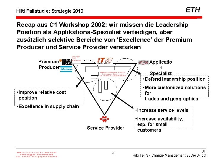 ETH Hilti Fallstudie: Strategie 2010 Recap aus C 1 Workshop 2002: wir müssen die