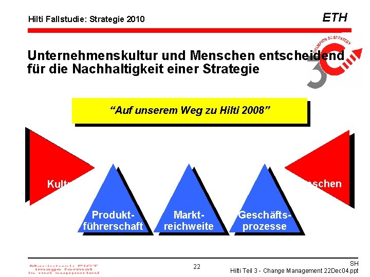 ETH Hilti Fallstudie: Strategie 2010 Unternehmenskultur und Menschen entscheidend für die Nachhaltigkeit einer Strategie