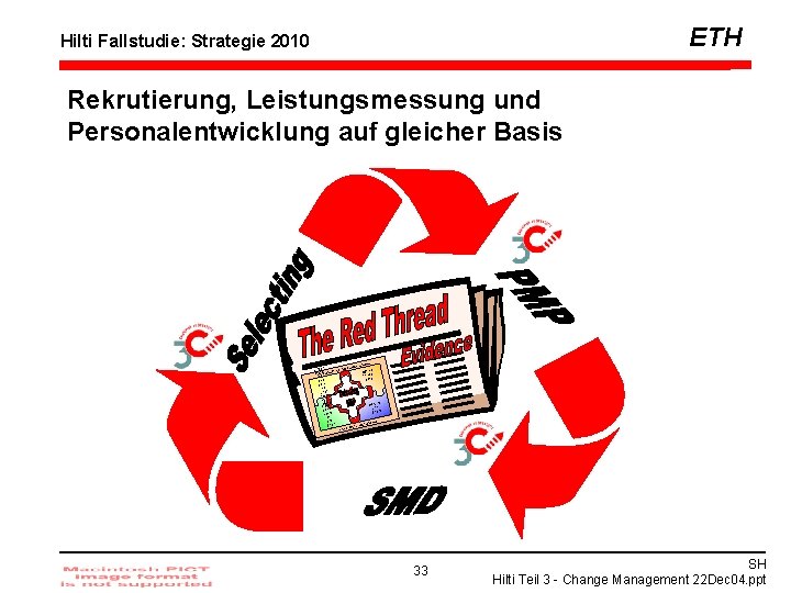 ETH Hilti Fallstudie: Strategie 2010 Rekrutierung, Leistungsmessung und Personalentwicklung auf gleicher Basis SS SINE