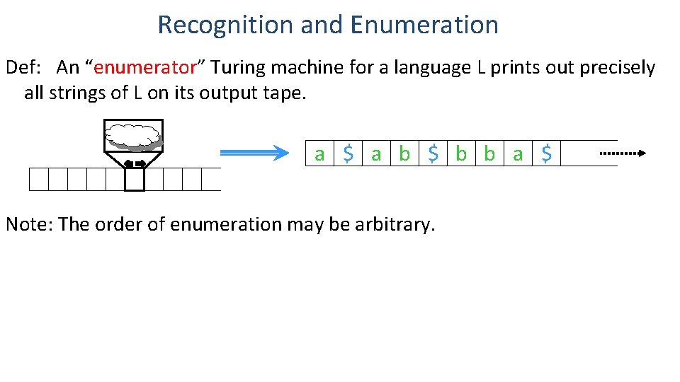 Recognition and Enumeration Def: An “enumerator” Turing machine for a language L prints out