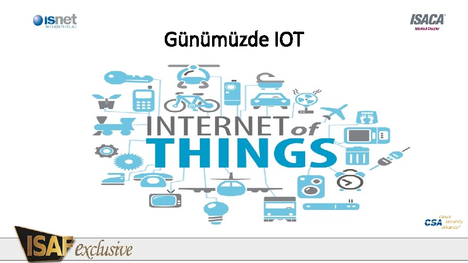 Günümüzde IOT Günümüzde IOT
