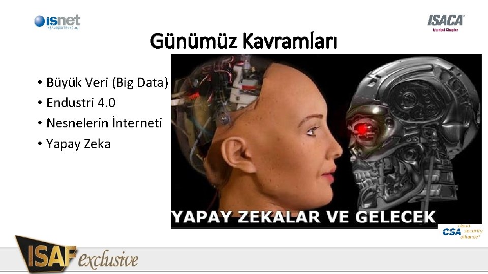 Günümüz Kavramları • Büyük Veri (Big Data) • Endustri 4. 0 • Nesnelerin İnterneti Günümüz Kavramları • Büyük Veri (Big Data) • Endustri 4. 0 • Nesnelerin İnterneti
